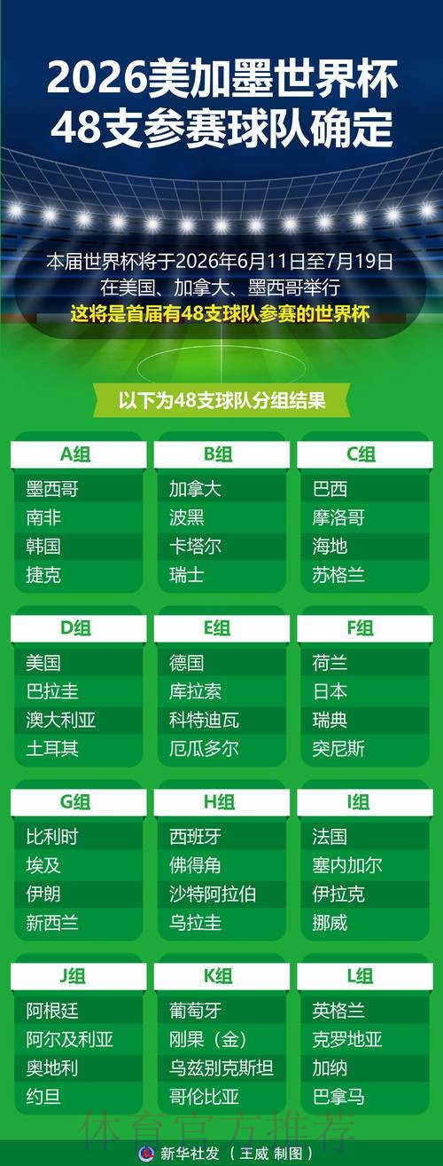 2026世界杯在线投注平台推荐